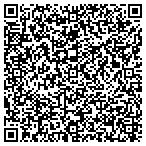 QR code with Interval Management Services Inc contacts