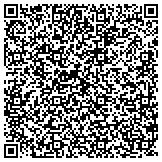 QR code with BeautiControl Independent Consultant Janet Parris contacts