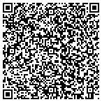 QR code with American Foundation For Womens Health contacts