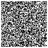 QR code with Avon Independent Sales Representative Jennifer Person contacts
