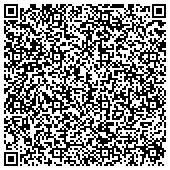 QR code with Avon Sales Representative Margaret Johnson, Silver Spring, MD contacts