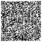 QR code with Career Agent Marketing, LLC contacts