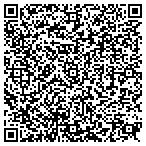 QR code with Upper Valley Lock Doctor contacts