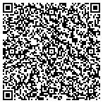 QR code with Academy Of Medical And Business Careers contacts