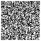 QR code with FORTRESS LOCK  & SAFE contacts