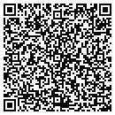 QR code with Mike's Locksmith contacts