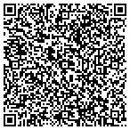QR code with Army & Air Force Exchange Service contacts