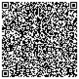 QR code with Bruton Vintage Motorcycle Restoration & Service contacts