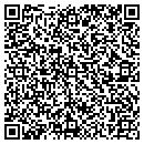 QR code with Making The Numbers Co contacts