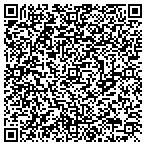 QR code with Affinity Alliance LLC contacts
