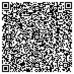 QR code with Analectro Technical Representatives LLC contacts