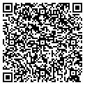 QR code with Rudy's European contacts