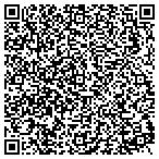 QR code with Allstarcycles contacts