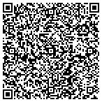 QR code with Clarkesville Lanes contacts