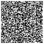 QR code with Durham Marketing, Inc./Agent for Contibelt Systems contacts