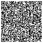 QR code with Libratis Sales Solutions contacts