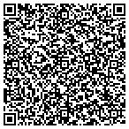 QR code with Desert Sun Sales Sales And Service contacts
