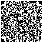 QR code with Amateur Bowlers Tour Incorporated contacts