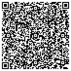 QR code with Louies Custom Cycles contacts