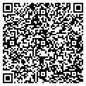 QR code with All Things 2 Wheel contacts