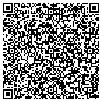QR code with Bessemer City Motorycycle Shop contacts