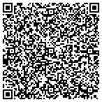 QR code with Icon Training Materials Of Iowa Inc contacts