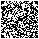 QR code with Mettler Implement contacts