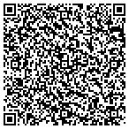 QR code with Support And Techniques For Empowering People contacts