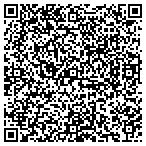QR code with Support And Techniques For Empowering People contacts