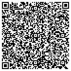 QR code with Support And Techniques For Empowering People contacts