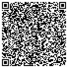QR code with Millennium Medical Communications Inc contacts