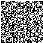 QR code with Client Server Software Testing Technologies contacts