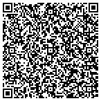 QR code with Response Ability Firearms Training LLC contacts