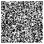 QR code with Blouin Ronald Piano Tuning & Repair contacts