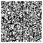 QR code with Native American Training Inst contacts