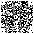 QR code with Itn - Interpreters And Translators Network LLC contacts