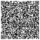 QR code with Eureka Globalization & Development Co. contacts