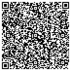 QR code with Body Creations Sports Performance & Fitness contacts