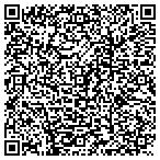 QR code with International Education & Training Foundation contacts