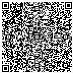 QR code with Atlantic Painting & Sandblstng contacts