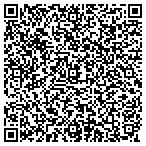 QR code with Michael Savchick Piano Care contacts