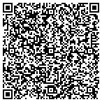QR code with Appetite for Better Health contacts