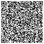 QR code with Americans United For Healthier Living contacts