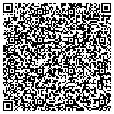 QR code with Dunkley Music Piano Refinishing & Piano Movers contacts