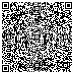 QR code with Gatekeeper Exports, LLC contacts
