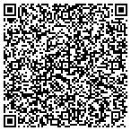 QR code with Classic Corner contacts