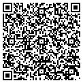 QR code with All About Frames contacts