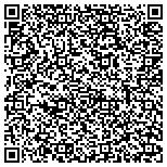 QR code with Cleveland Municipal School Transportation Division contacts