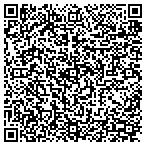 QR code with Flahertys Framing & Fine Art contacts