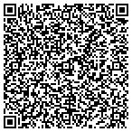 QR code with Art & Frame Naperville contacts